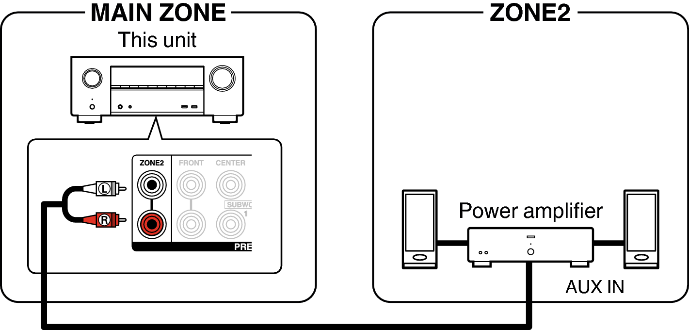 Pict ZONE Audio3 X35E3